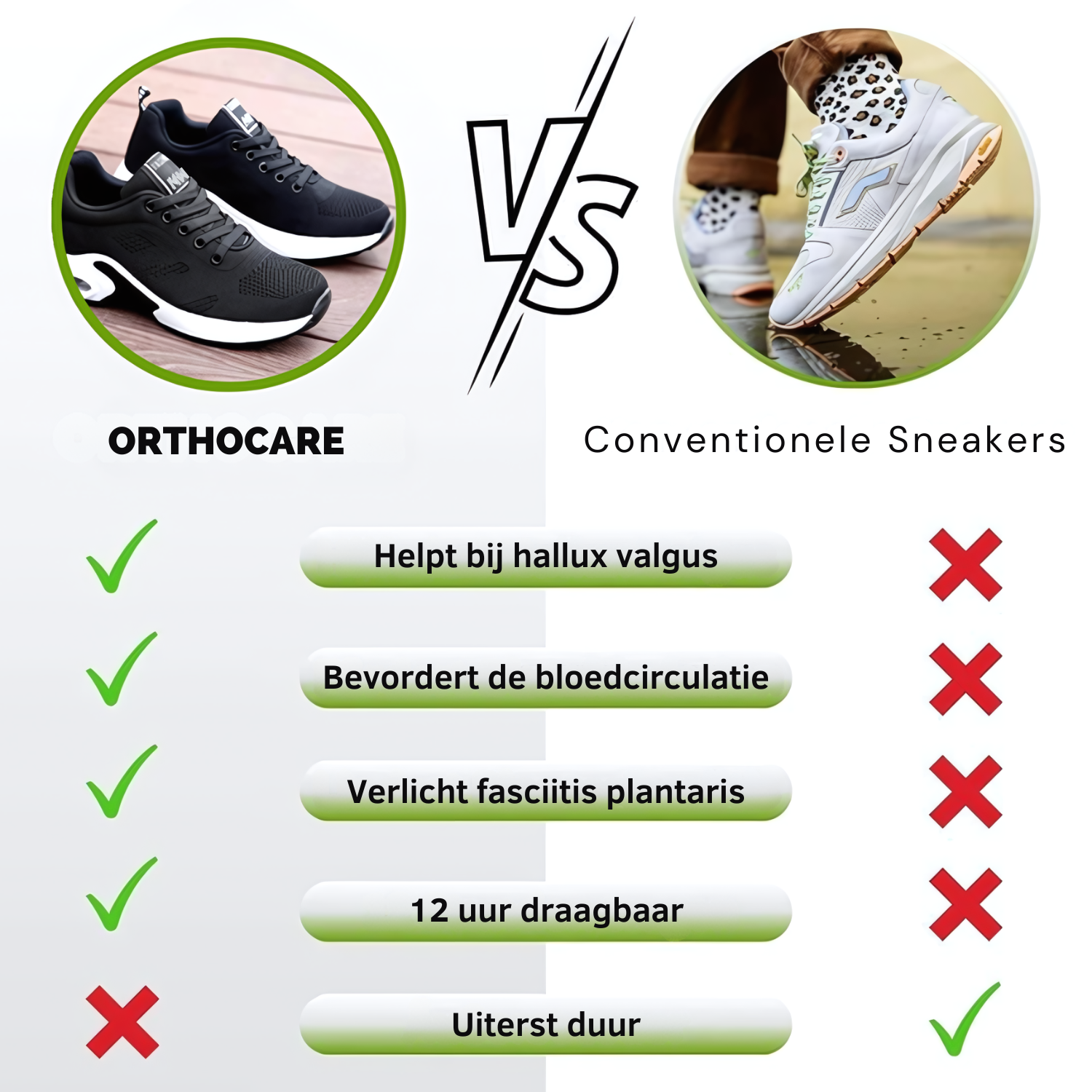 OrthoCare: ergonomische schoenen