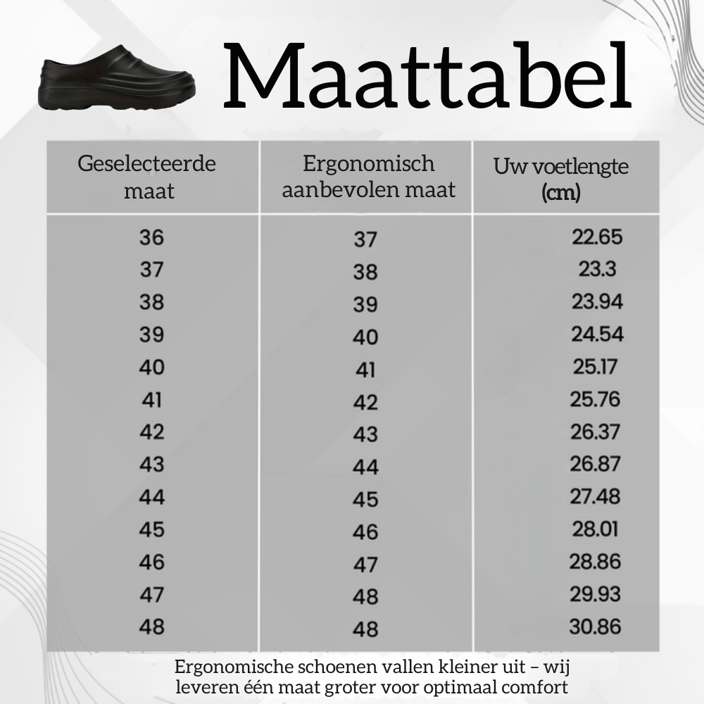 Torrey Classic - Comfortabele, veilige en antislip klompen